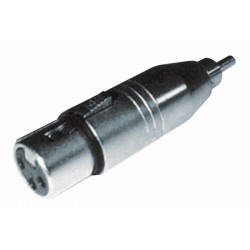 Line adaptor XLR hun -> phono han