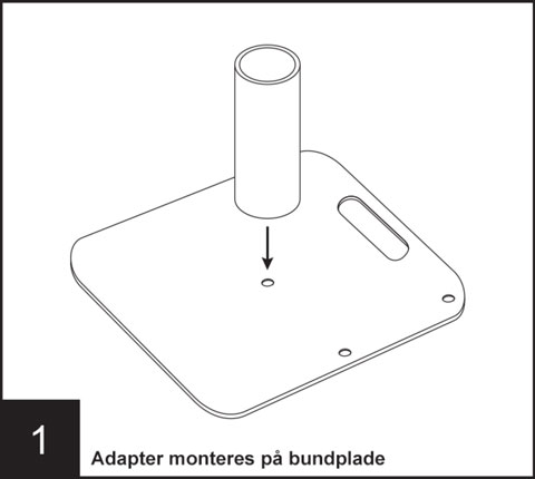 Samling af afskærmning system - Trin 1