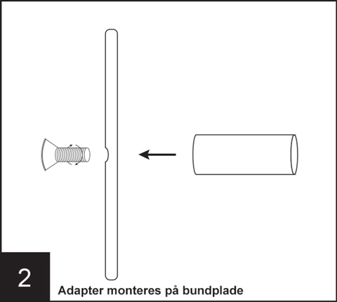 Samling af afskærmning system - Trin 2