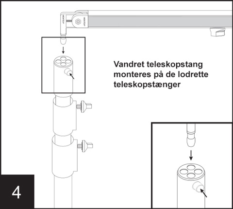 Samling af afskærmning system - Trin 4