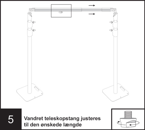 Samling af afskærmning system - Trin 5