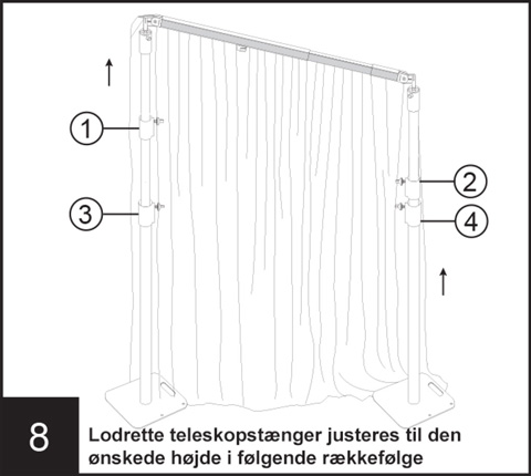 Samling af afskærmning system - Trin 8